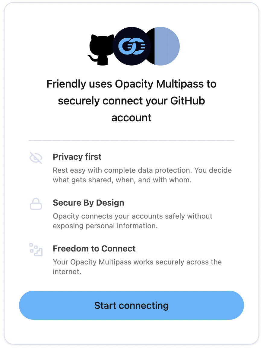 Templates in the UI